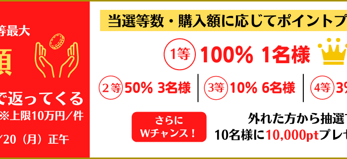 ～ポイントバックキャンペーン開催！～