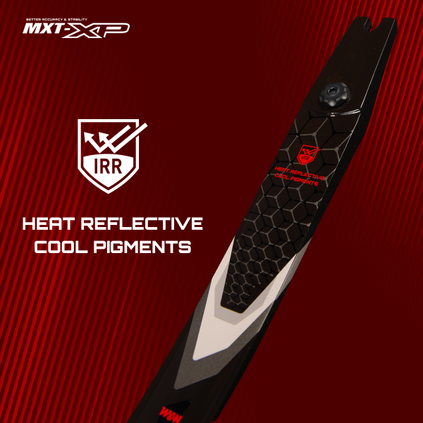 WIN＆WINの2023年モデルは【ATF-DXハンドル】と【MXT-XPリム】。人気の 