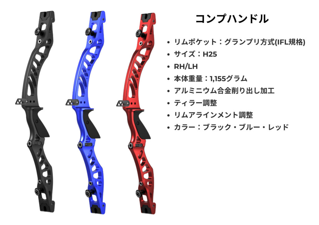 HOYT2025リカーブニューモデル！ – Shibuya Archery Staff Blog