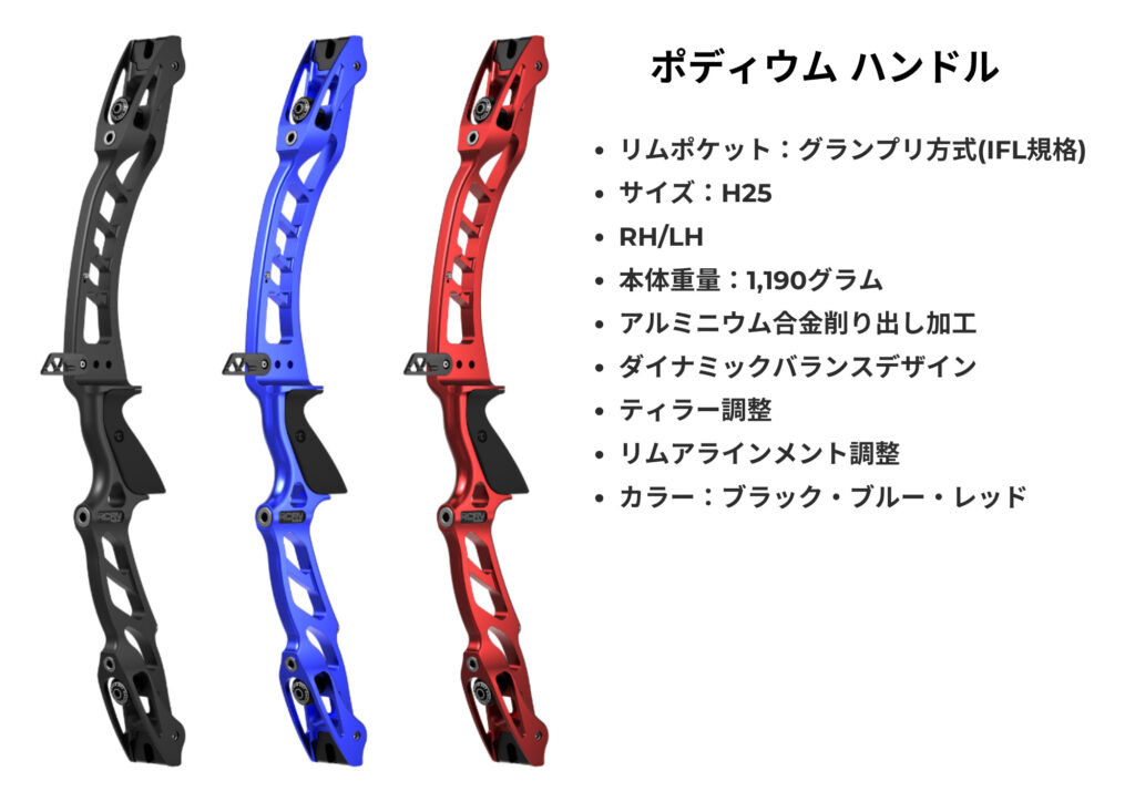 アーチェリー 一式 うまく Win&Win Shibuya HOYT
